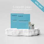 HYDRATING Micro Infusion Treatment (2 applications)